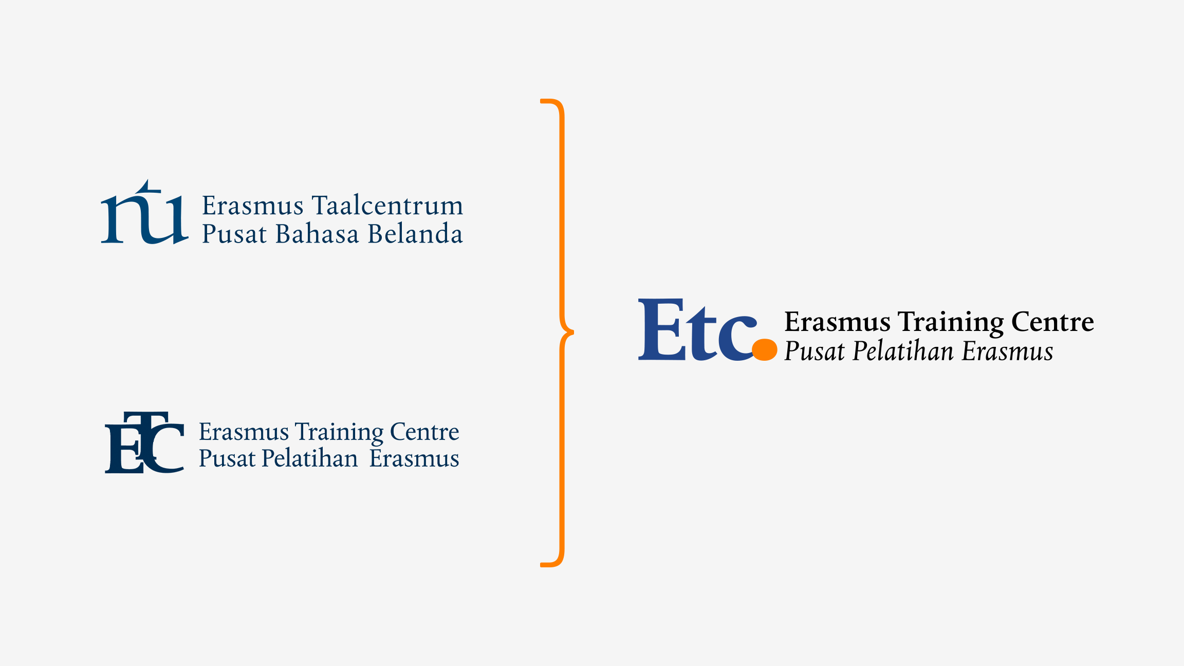Logo evolutie Erasmus Training Centre